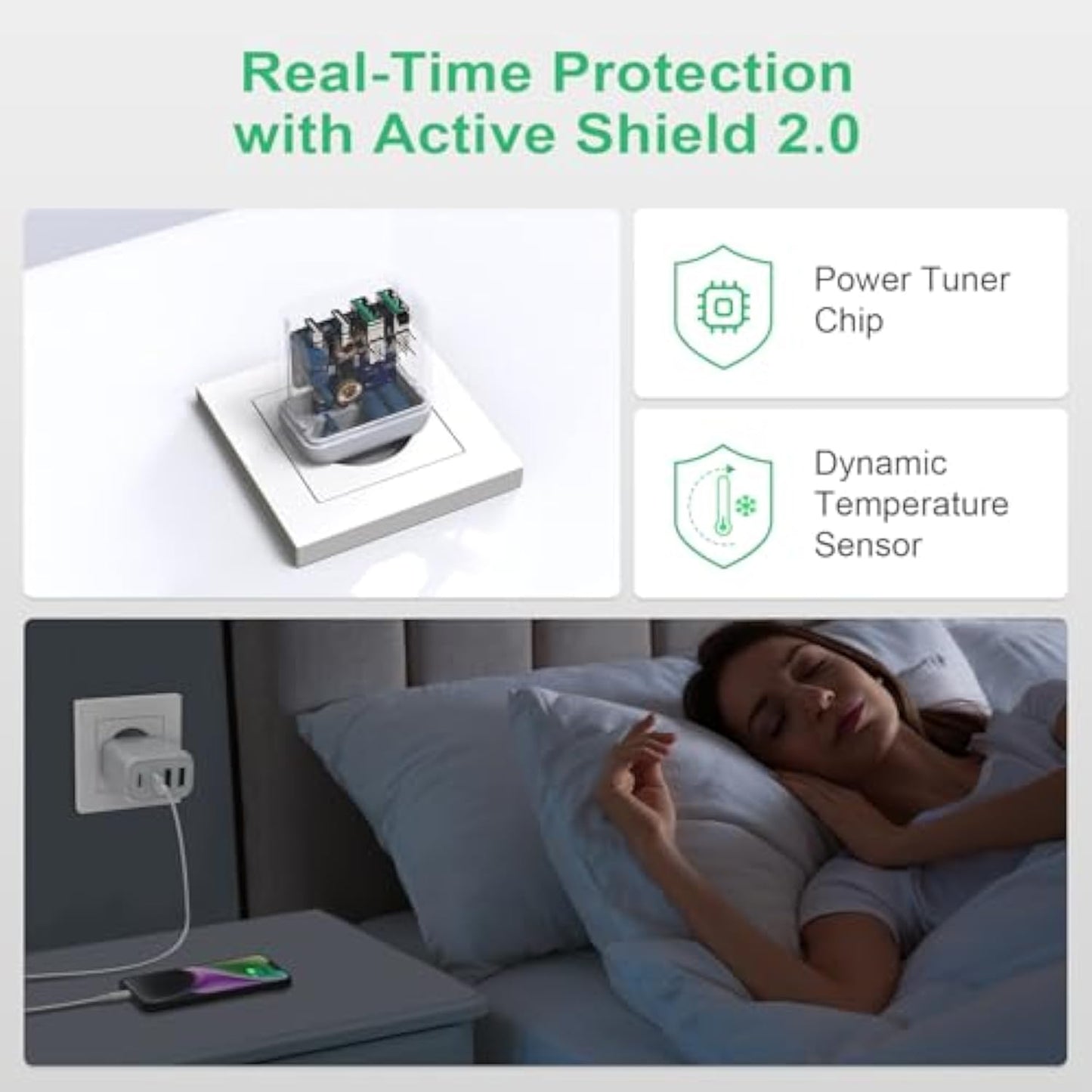 40W USB C Charger, Gcstnn Fast Charger 4 Port PD3.0 QC3.0 USB C Charging Plug for iPhone 15 Plus 14 Pro Max 13 Pro 12 Mini 11 SE XS XR 8, Samsung, Xiaomi Mobile Phone Charger