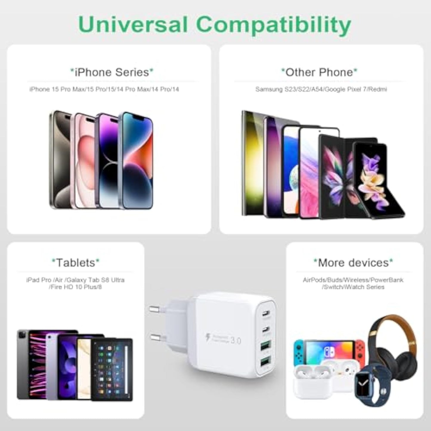 40W USB C Charger, Gcstnn Fast Charger 4 Port PD3.0 QC3.0 USB C Charging Plug for iPhone 15 Plus 14 Pro Max 13 Pro 12 Mini 11 SE XS XR 8, Samsung, Xiaomi Mobile Phone Charger