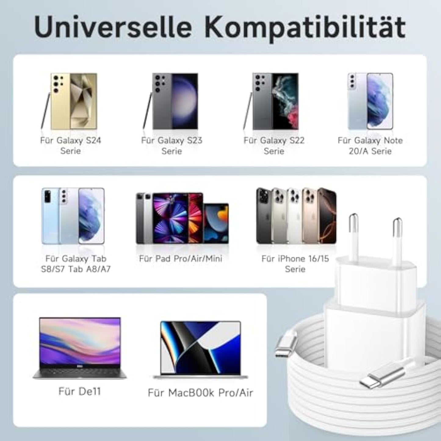 45 W USB C Charger Fast Charger for Samsang Galaxy S25/S24/S23/S22 Ultra/Note 20/10/S10/S9/S8/A73/A56/A55 PPS Super Fast Charging for iPhone 16/16 Pro/15/15 Pro Max with USB C Charging Cable 2 m