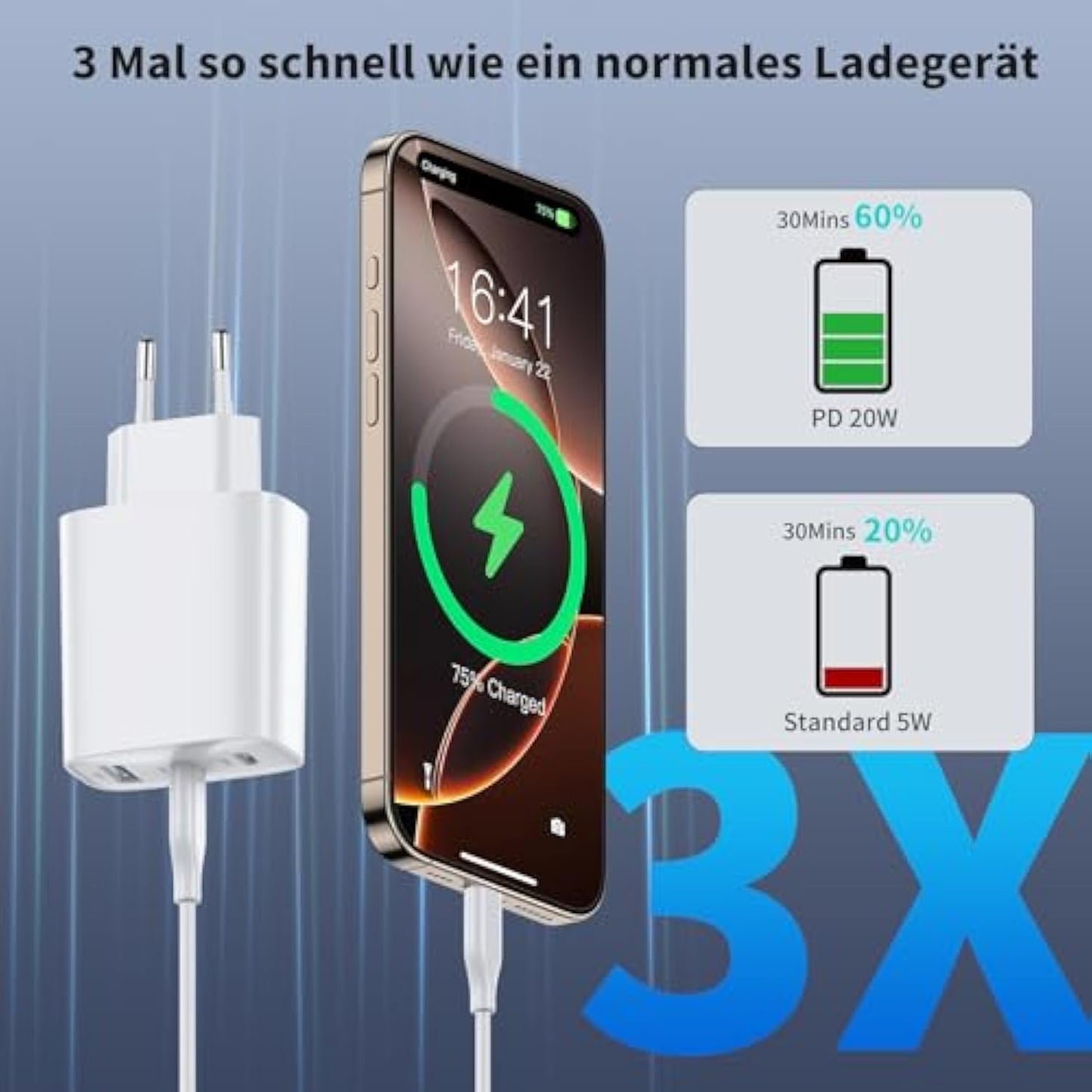 USB C Charger Adapter Power Supply 3 Ports Multiple Plug with USBC and USB A, 40 W Multiport Mobile Phone Quick Charger Charging Plug for iPhone 16 15 14 13 12 11 Plus Pro Max SE 2020 XS XR 8 7,
