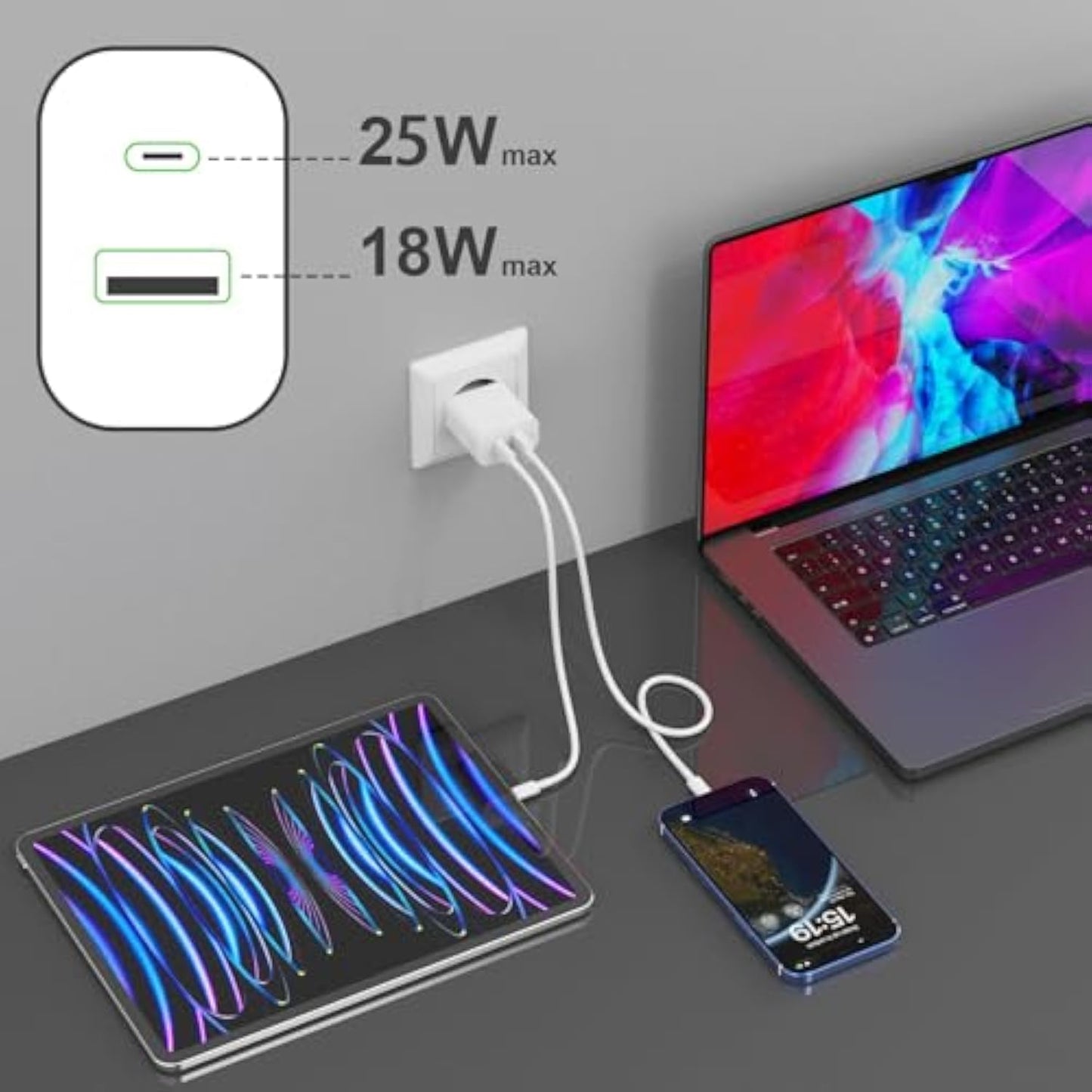 USB C Charger 25 W with USB Adapter [2 in 1] Pack of 2 Charging Adapters for iPhone/iPad/Headphones/Mobile Phone Power Supply Multiple Charging Plug PD 3.0 Quick Charger Socket USB Plug Charger