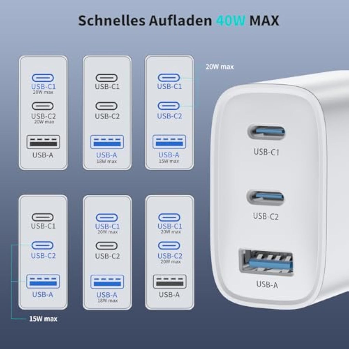 USB C Charger Adapter Power Supply 3 Ports Multiple Plug with USBC and USB A, 40 W Multiport Mobile Phone Quick Charger Charging Plug for iPhone 16 15 14 13 12 11 Plus Pro Max SE 2020 XS XR 8 7,